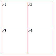 basic grid